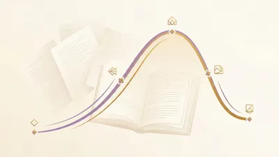 What Is Narrative Structure? Types, Examples & Templates 📚